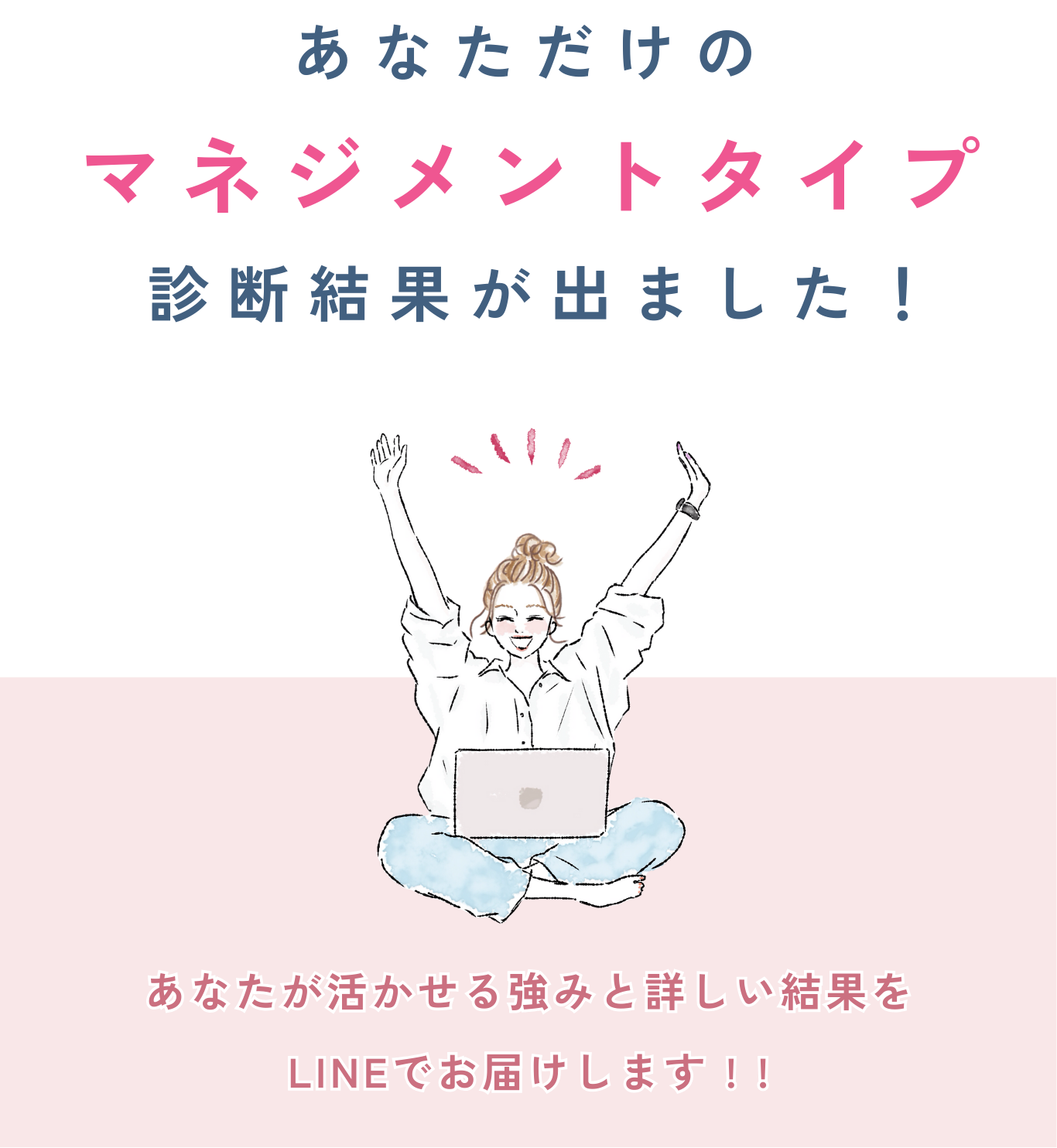 ビジョン・リーダータイプ診断結果