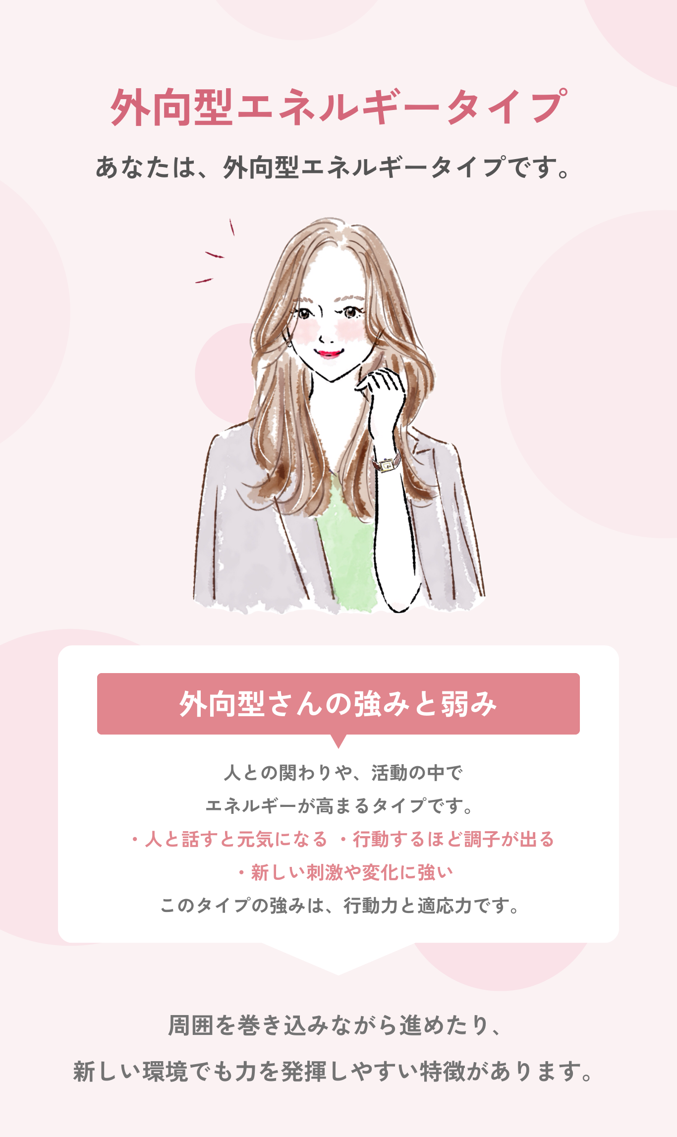 診断結果C