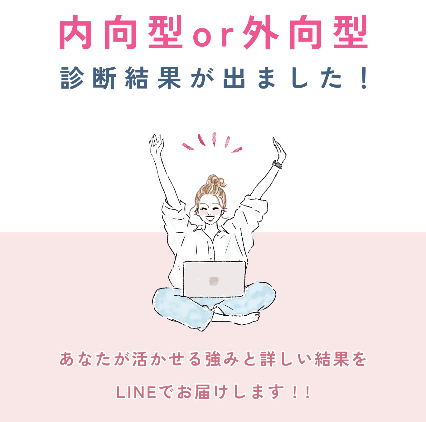 診断結果A